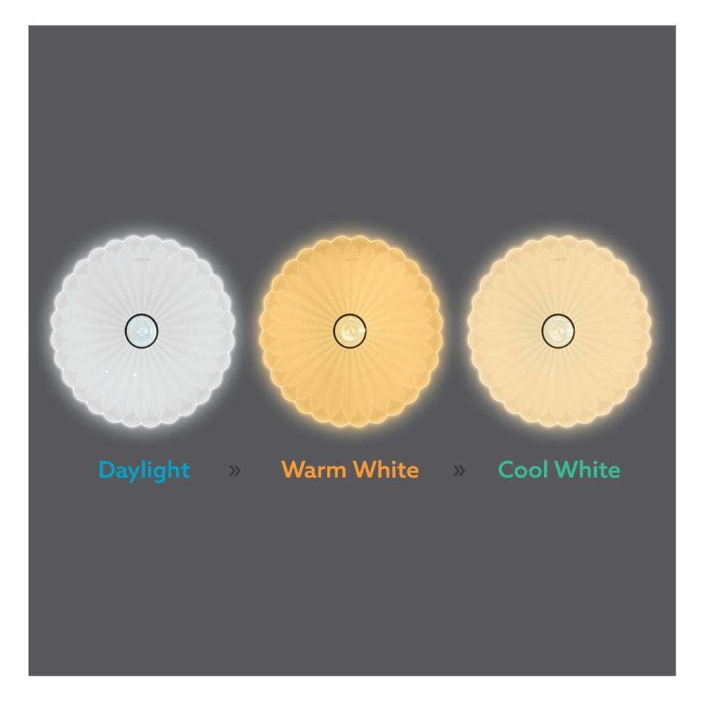 ไฟเพดาน LED LAMPTAN SUNFLOWER 15 นิ้ว 36 วัตต์ DAYLIGHT/COOL WHITE/WARM WHITE สีขาว