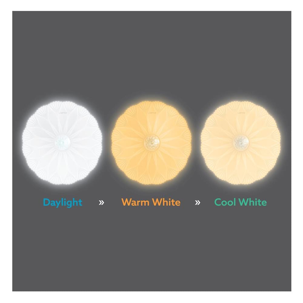 ไฟเพดาน LED LAMPTAN MAGNOLIA 15 นิ้ว 36 วัตต์ DAYLIGHT/COOL WHITE/WARM WHITE สีขาว