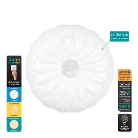 ไฟเพดาน LED LAMPTAN MAGNOLIA 15 นิ้ว 36 วัตต์ DAYLIGHT/COOL WHITE/WARM WHITE สีขาว_0
