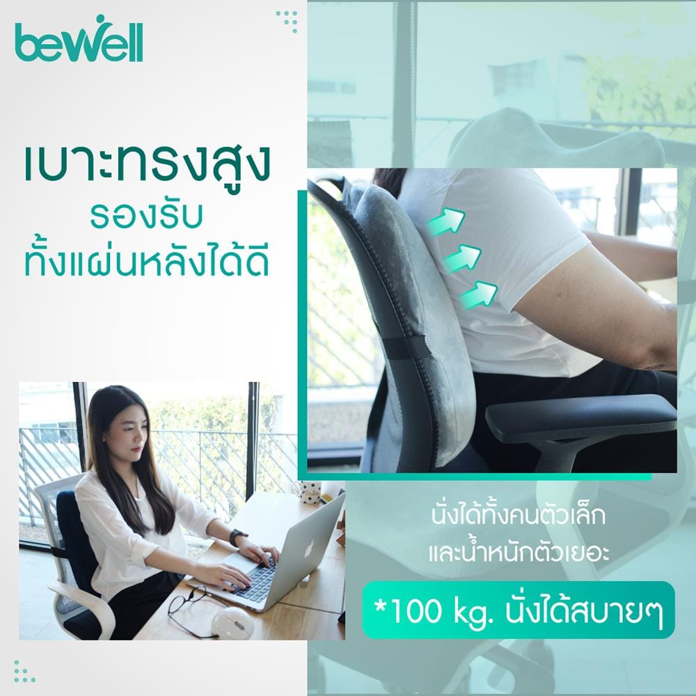 เซ็ตเบาะรองหลังและรองนั่งเพื่อสุขภาพ BEWELL H06/HT001 สีน้ำเงิน