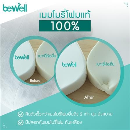 เซ็ตเบาะรองหลังและรองนั่งเพื่อสุขภาพ BEWELL H06/HT001 สีน้ำเงิน_2
