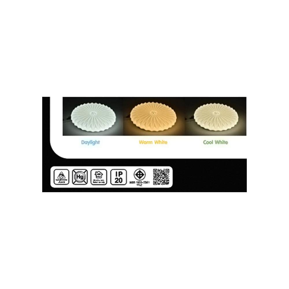 ไฟเพดาน LED SHINING S-CE03600C-1CC 15 นิ้ว 36 วัตต์ DAYLIGHT/COOL WHITE/WARM WHITE สีขาว