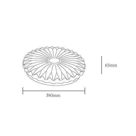 ไฟเพดาน LED SHINING S-CE03600C-1CC 15 นิ้ว 36 วัตต์ DAYLIGHT/COOL WHITE/WARM WHITE สีขาว_11