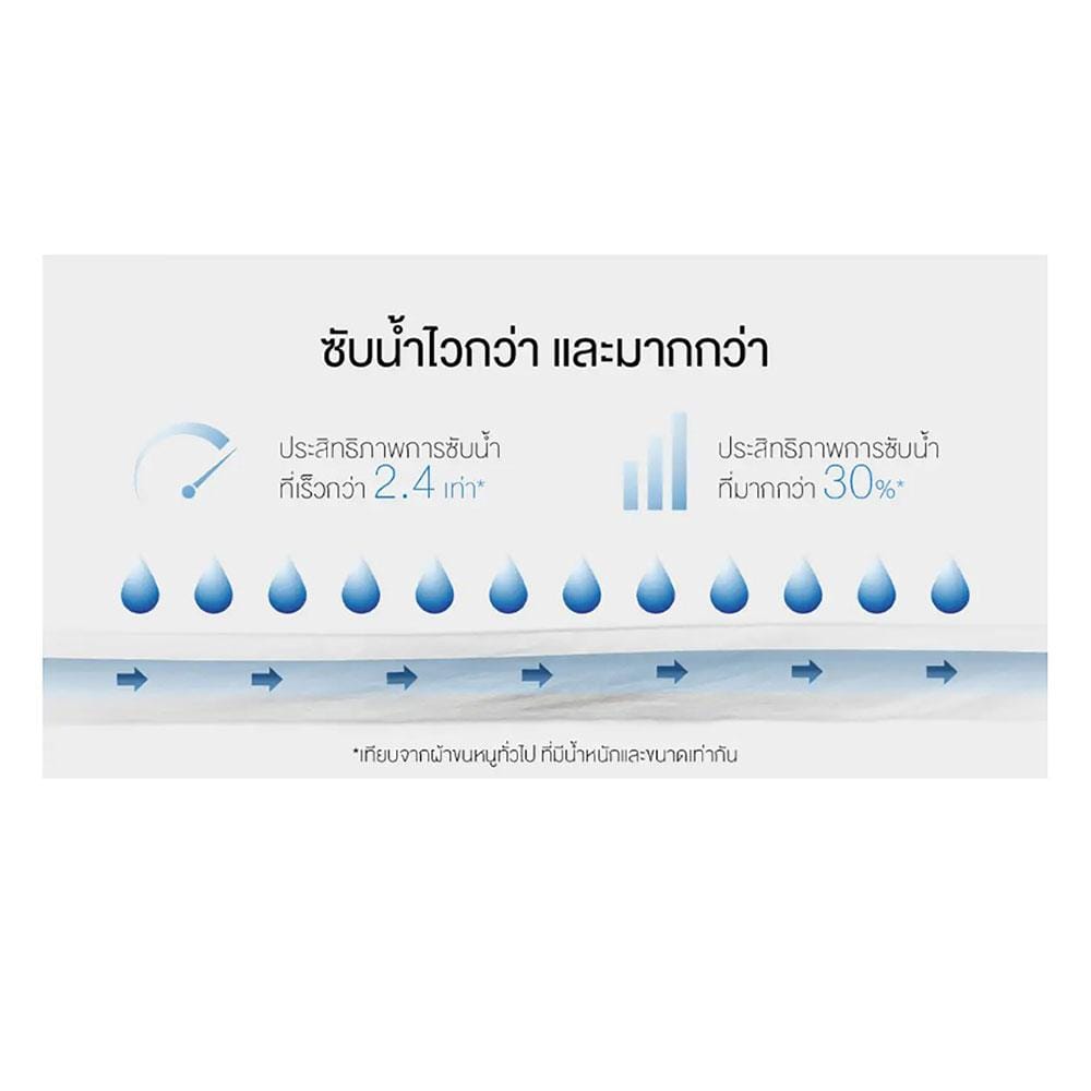 ผ้าขนหนู FROLINA SPACESPUN 15X31 นิ้ว สีครีม