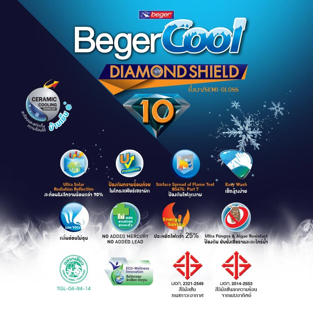 สีน้ำทาภายนอก ชนิดกึ่งเงา BEGERCOOL DIAMONDSHIELD 10 103-2 สี ICE CREAM SOCIAL 9 ลิตร