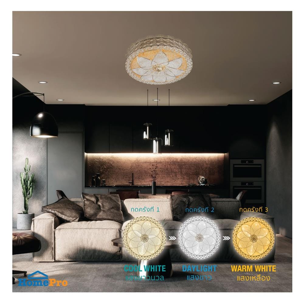 ไฟเพดาน LED LAMPTAN FLORIA EDGE 18 นิ้ว 36 วัตต์ DAYLIGHT/COOL WHITE/WARM WHITE สีขาว
