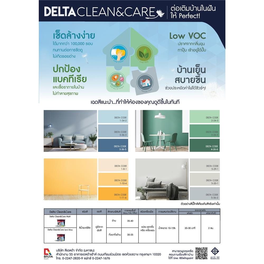 สีน้ำทาภายใน DELTA CLEAN&CARE BASE D ด้าน 1 แกลลอน