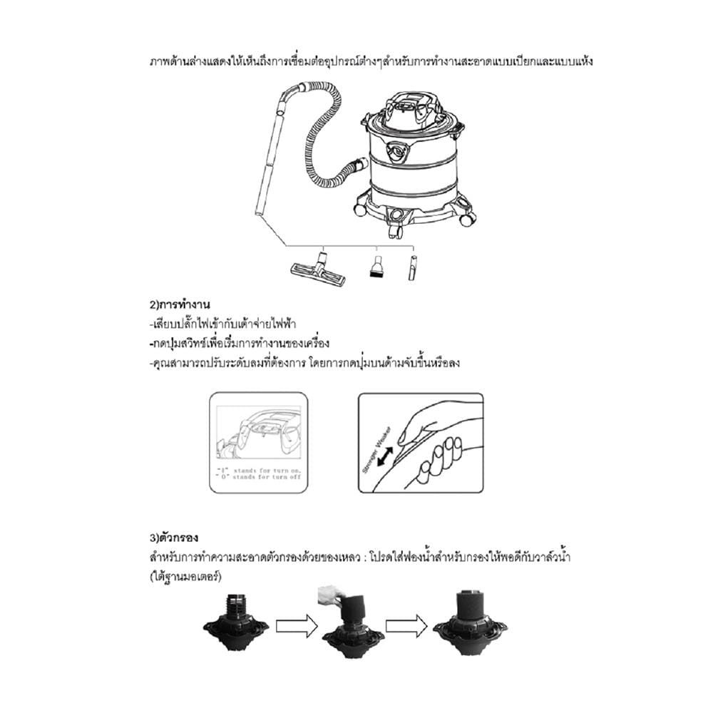 เครื่องดูดฝุ่น MATALL MT-V115 1200 วัตต์ 15 ลิตร