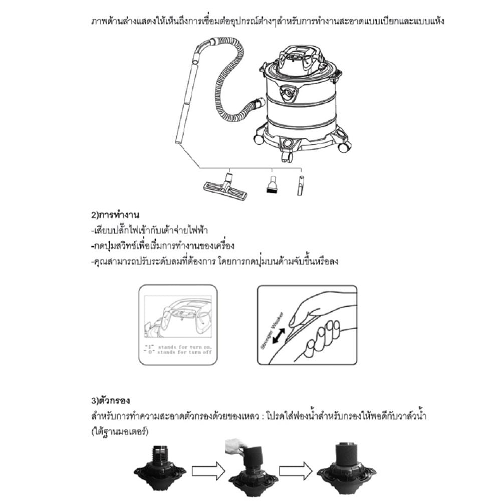 เครื่องดูดฝุ่น MATALL MT-V130 1400 วัตต์ 30 ลิตร