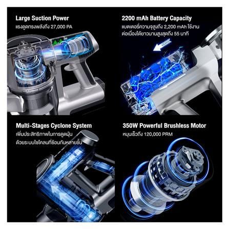 เครื่องดูดฝุ่นแบบด้าม MISTER ROBOT CORDLESS VAC PRO_4