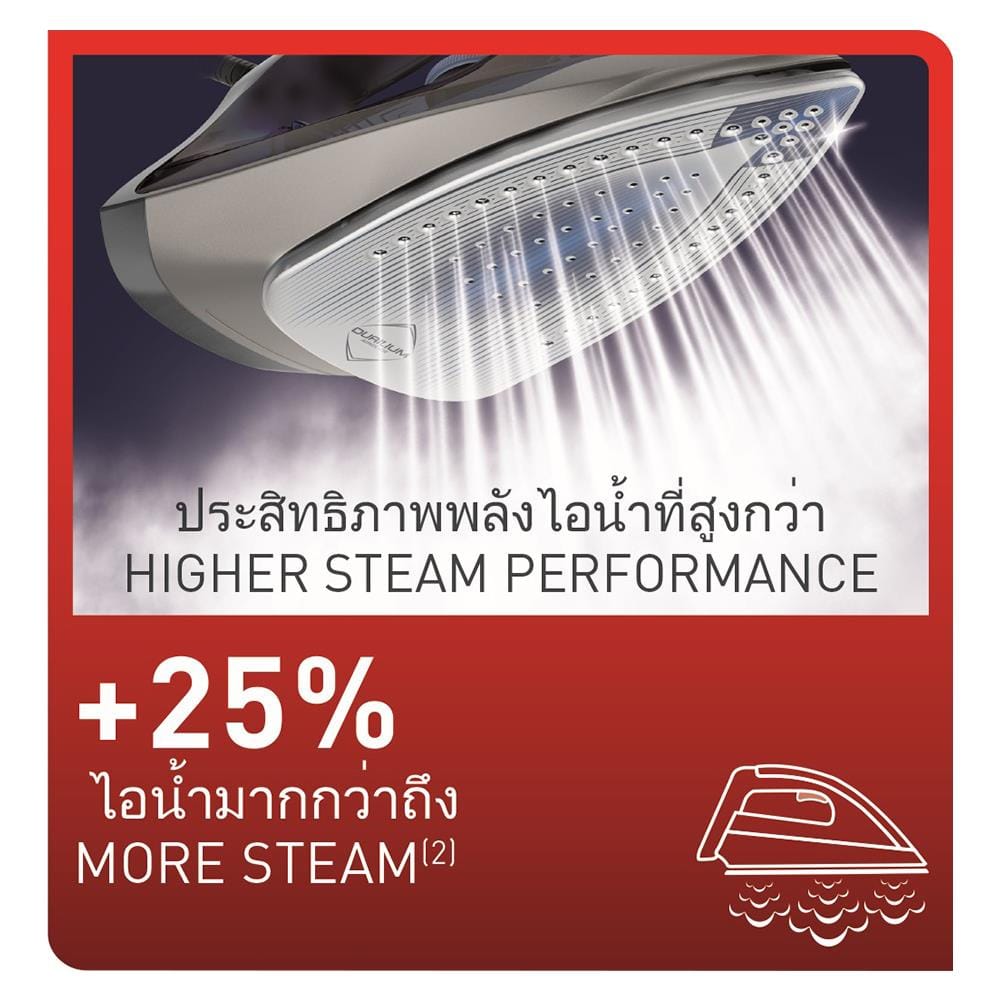 เตารีดไอน้ำ TEFAL FV2883T0 270 มล.