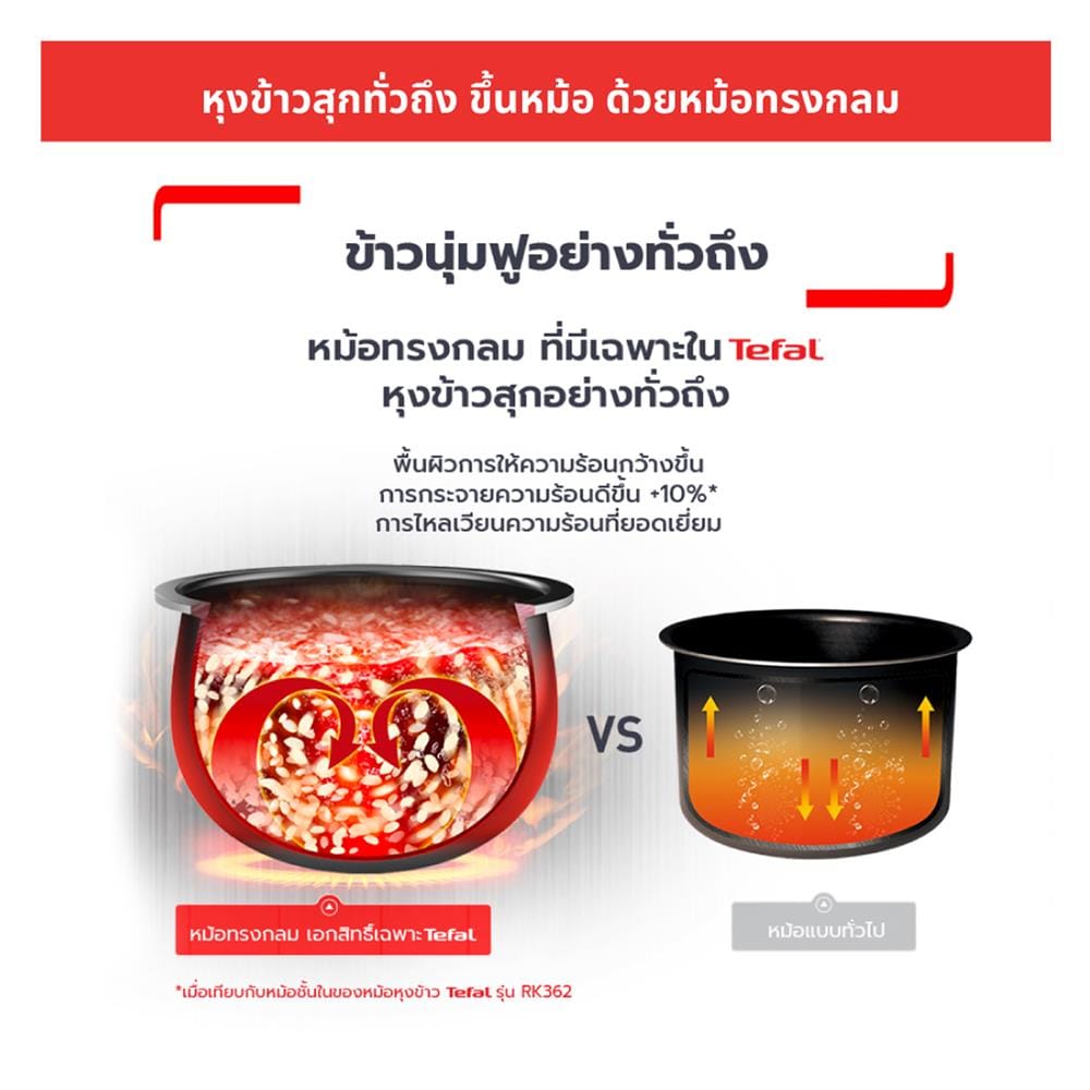 หม้อหุงข้าว DIGITAL TEFAL RK736B66 1.80 ลิตร