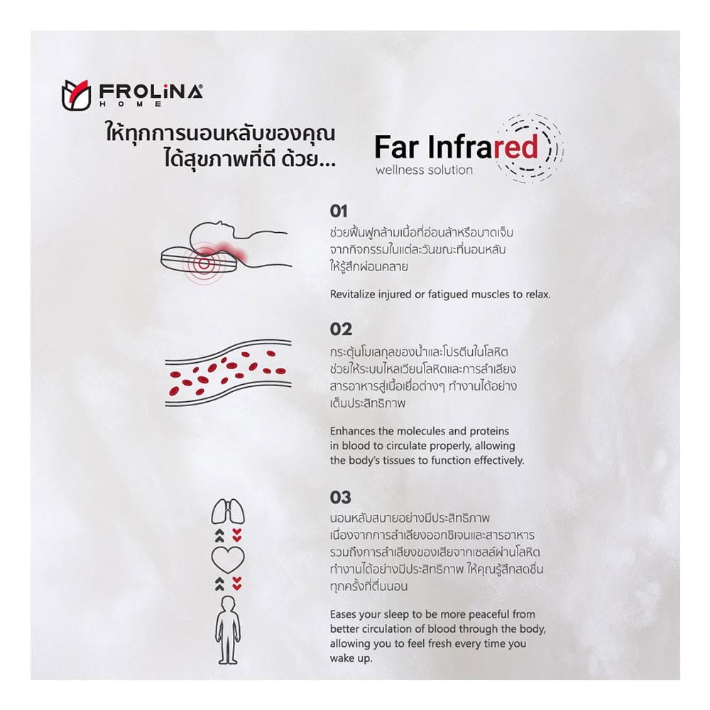 หมอนหนุน ใยสังเคราะห์ FROLINA INFRARED SOFT 19x29 นิ้ว สีขาว