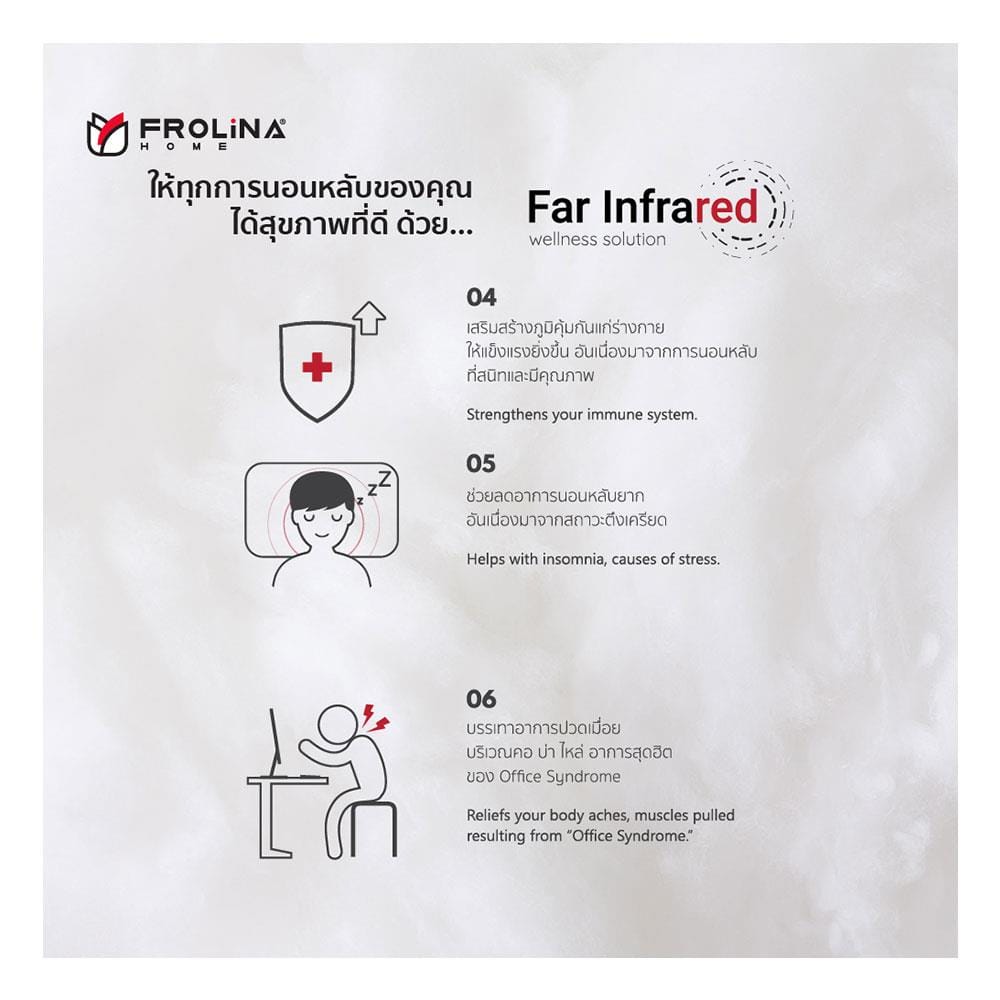 หมอนหนุน ใยสังเคราะห์ FROLINA INFRARED SOFT 19x29 นิ้ว สีขาว