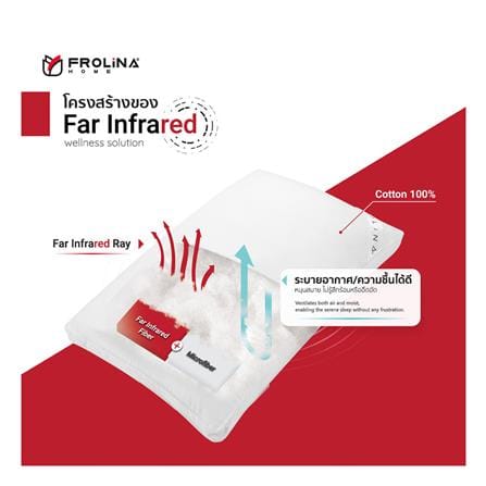 หมอนหนุน ใยสังเคราะห์ FROLINA INFRARED SOFT 19x29 นิ้ว สีขาว_7