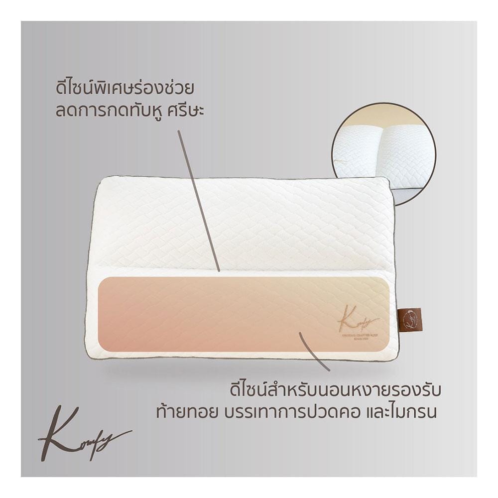 หมอนสุขภาพ ใยสังเคราะห์ KOMFY KOOL KRAFTED KONTOUR ไซส์ L 67.3x40.6x15 ซม. สีขาว