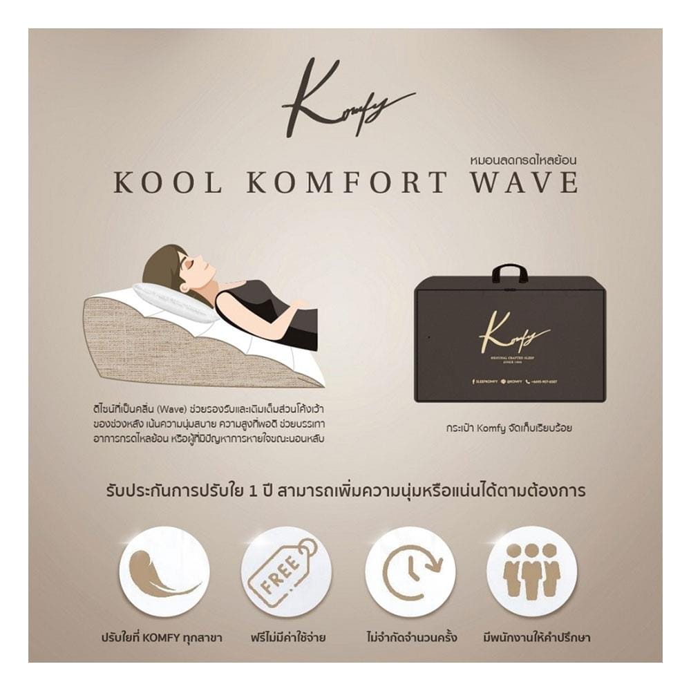 หมอนสุขภาพ ใยสังเคราะห์ KOMFY KOOL KOMFORT WAVE 82x70x27.5 ซม. สีขาว