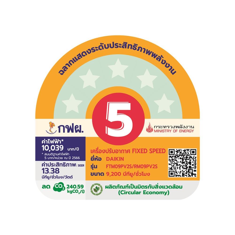 แอร์ผนัง DAIKIN FTM09PV2S 9200 บีทียู