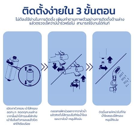ตัวกรองอาบน้ำ PHILIPS AWP1775_8