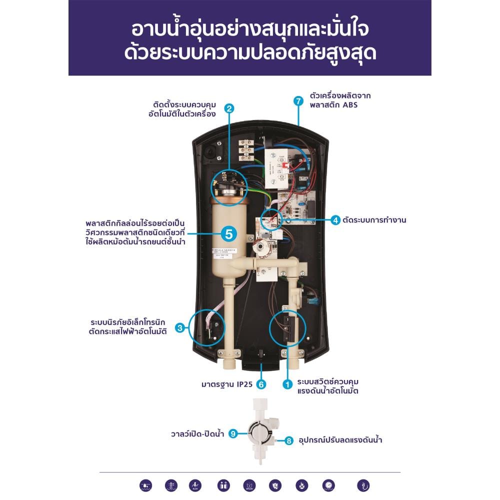 เครื่องทำน้ำอุ่น ENGLEFIELD K-27846X-BL 4,500 วัตต์ สีดำ