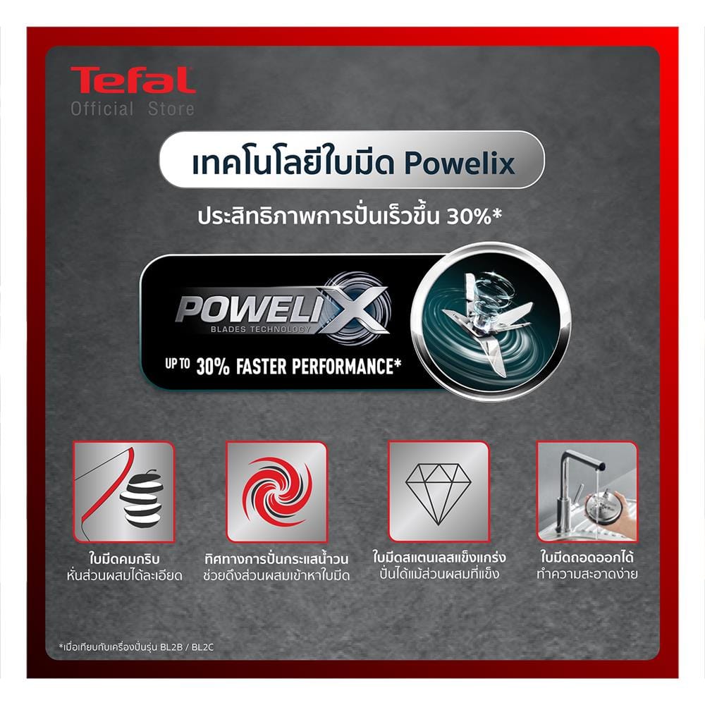 เครื่องปั่นน้ำผลไม้รอบสูง TEFAL BL83SD66 1.75 ลิตร