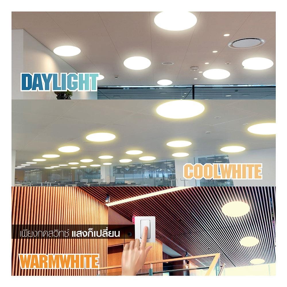 ไฟเพดาน LED HI-TEK HFIL4 15 นิ้ว 24 วัตต์ DAYLIGHT/COOL WHITE/WARM WHITE สีขาว