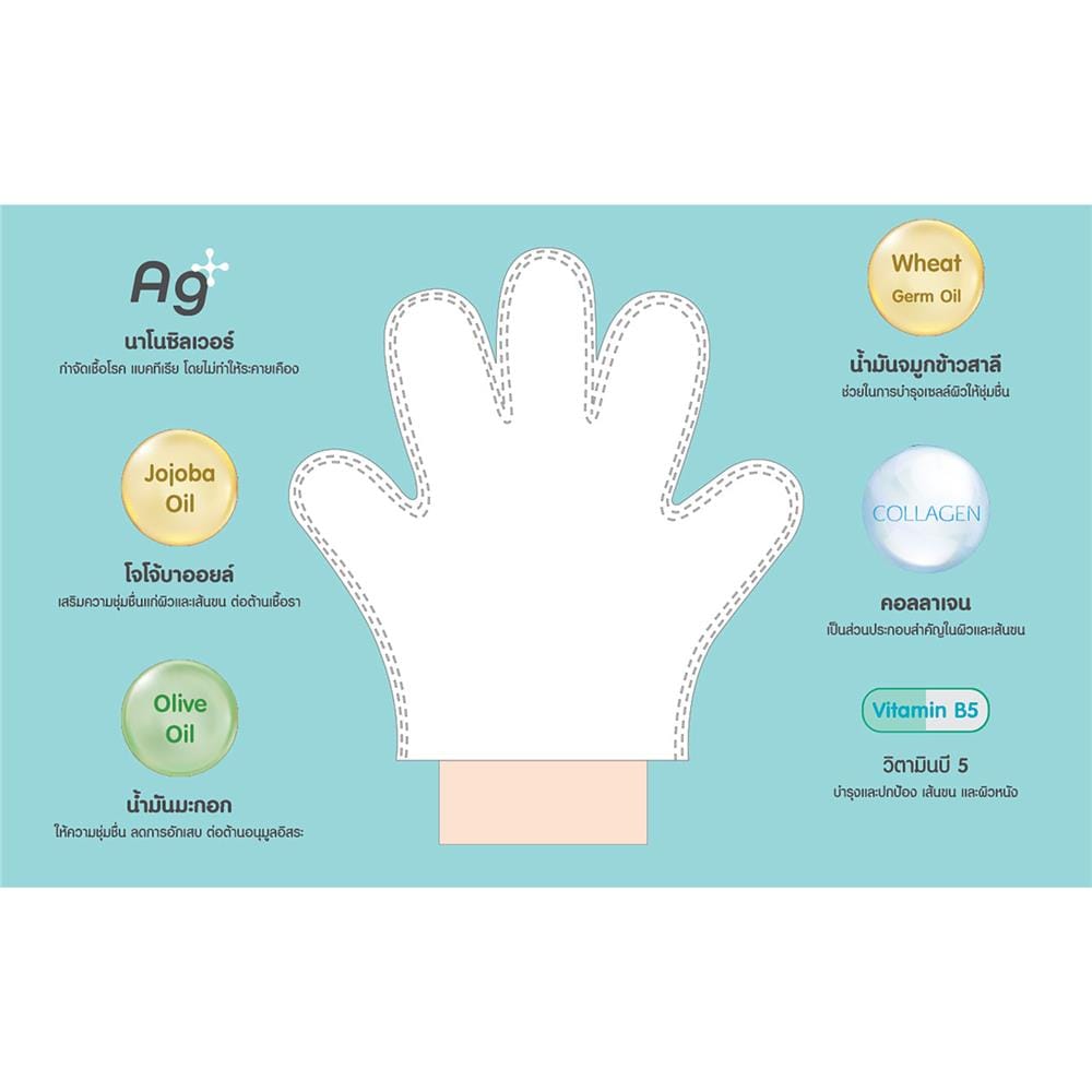 ถุงมือทำความสะอาดสำหรับสัตว์เลี้ยง NANOPOWER
