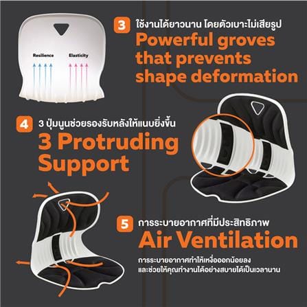 เบาะรองนั่ง ERGOTREND COMBI-CHAIR สีดำ_6
