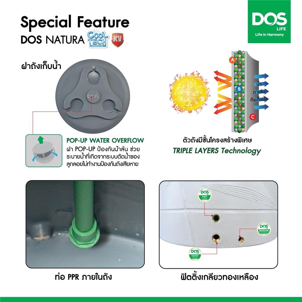 ถังเก็บน้ำ DOS NATURA KV 1000 ลิตร สี ARCTIC GREY GRANITE