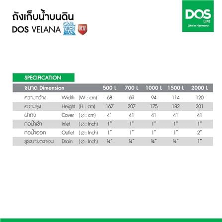 ถังเก็บน้ำ DOS VELANA LG 1000 ลิตร สี LOFT GREY GRANITE_11