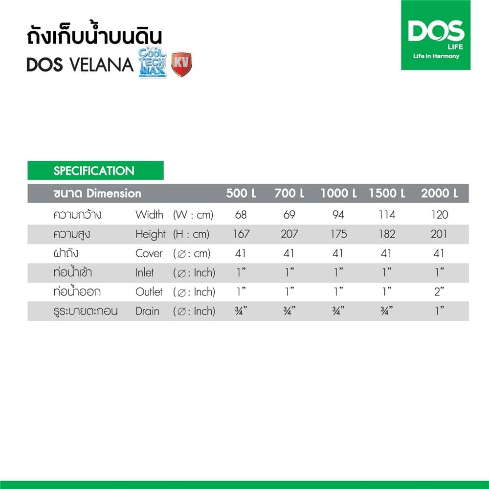 ถังเก็บน้ำ DOS VELANA AG 1000 ลิตร สี ARCTIC GREY GRANITE