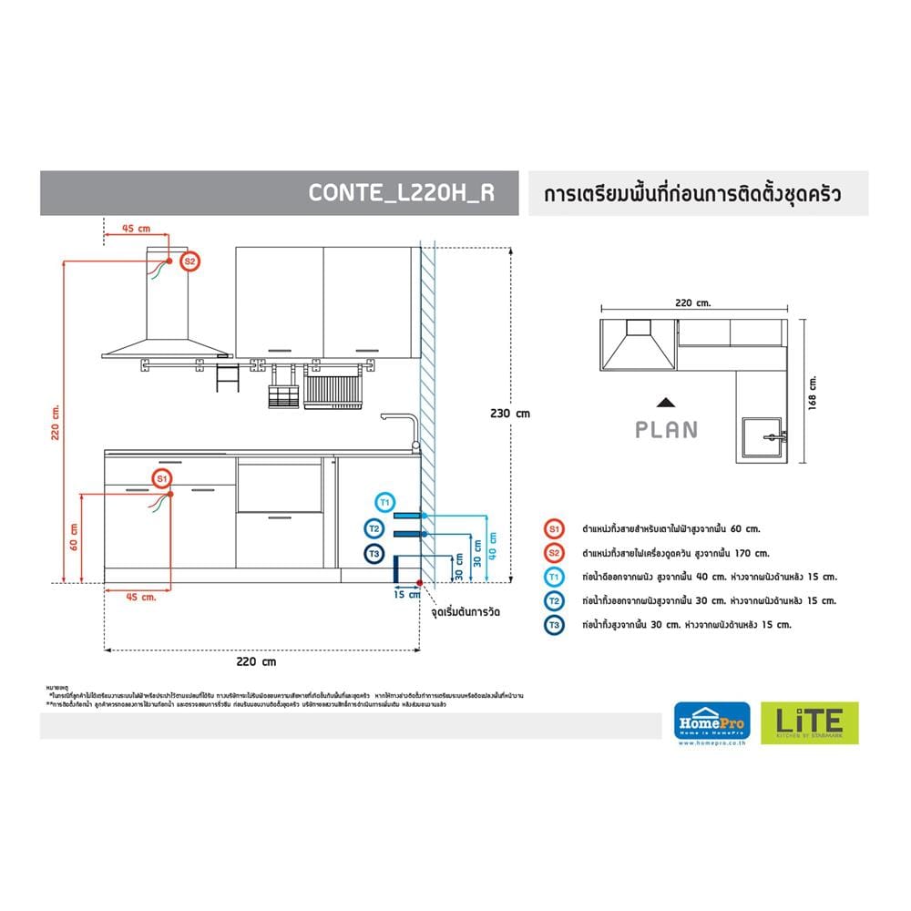 ครัวไม้สำเร็จ STARMARK CONTE L220H_R 220 ซม.
