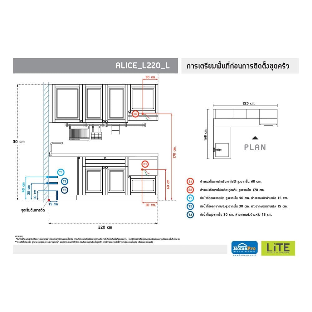 ครัวไม้สำเร็จ STARMARK ALICE L220_L 220 ซม.