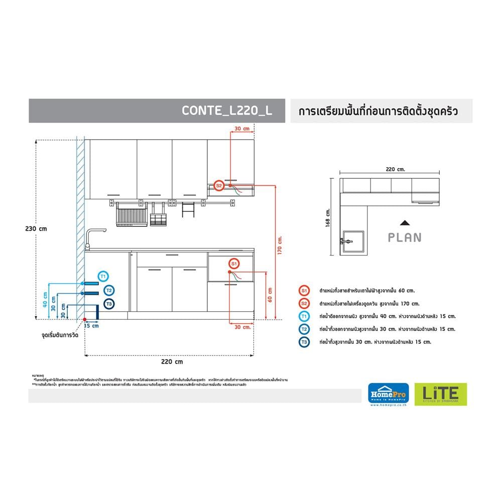 ครัวไม้สำเร็จ STARMARK CONTE L220_L 220 ซม.