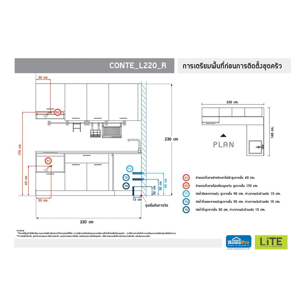 ครัวไม้สำเร็จ STARMARK CONTE L220_R 220 ซม.