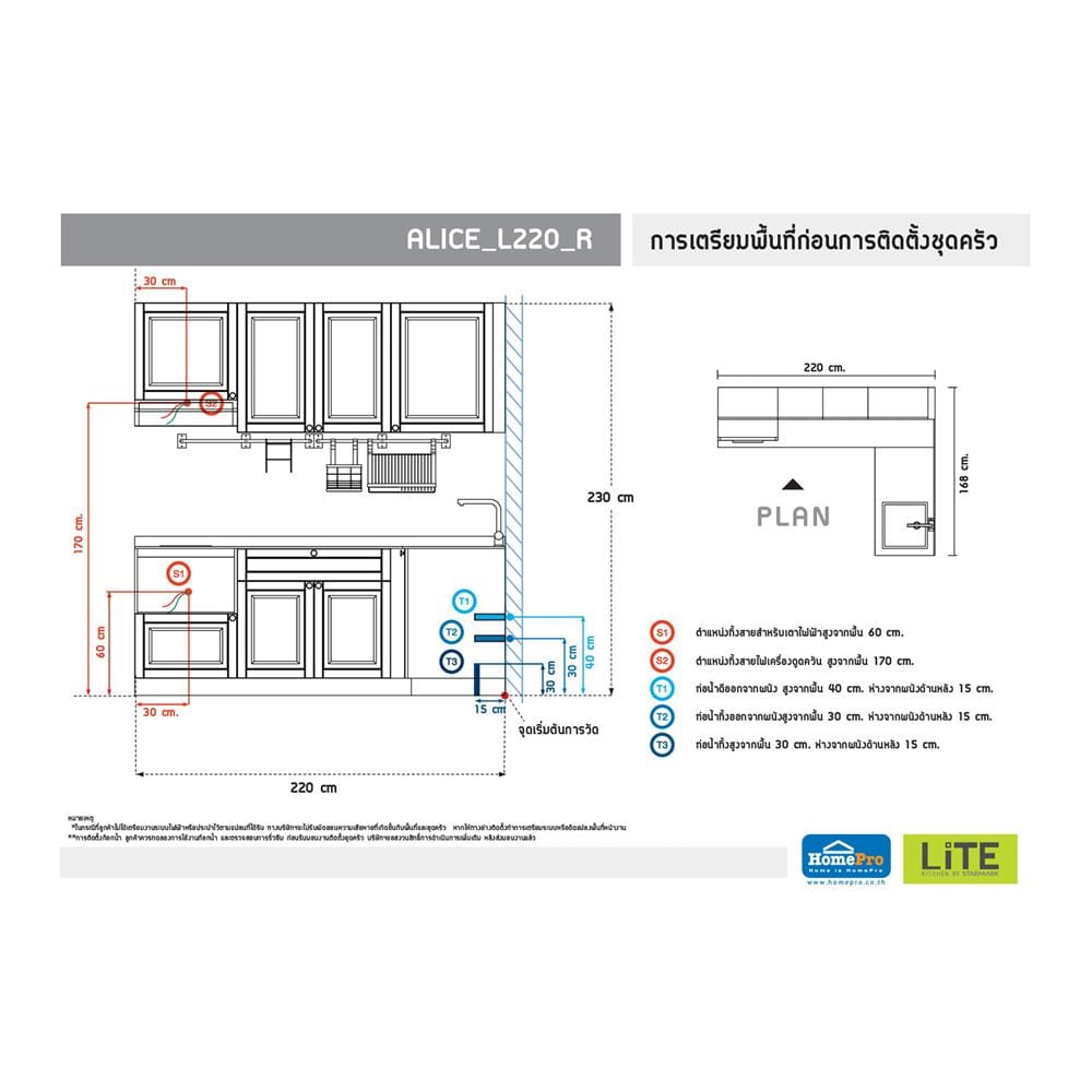 ครัวไม้สำเร็จ STARMARK ALICE L220_R 220 ซม.
