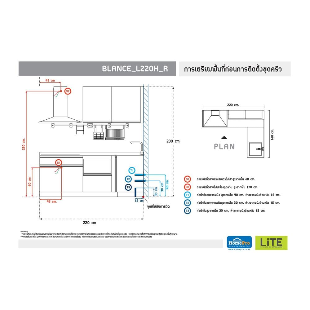 ครัวไม้สำเร็จ STARMARK BLANCE L220H_R 220 ซม.