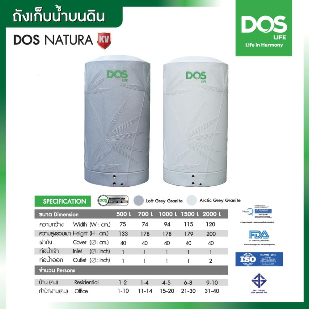 ถังเก็บน้ำ DOS NATURA KV 500 ลิตร สี LOFT GREY GRANITE