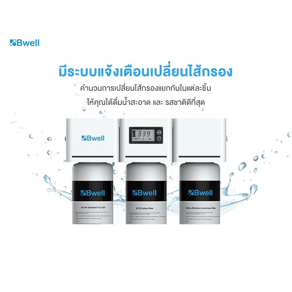 เครื่องกรองน้ำดื่ม BWELL AICSN-H3-Y03D