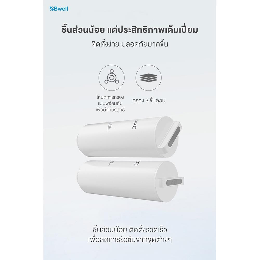 ไส้กรอง BWELL PPC RO-500