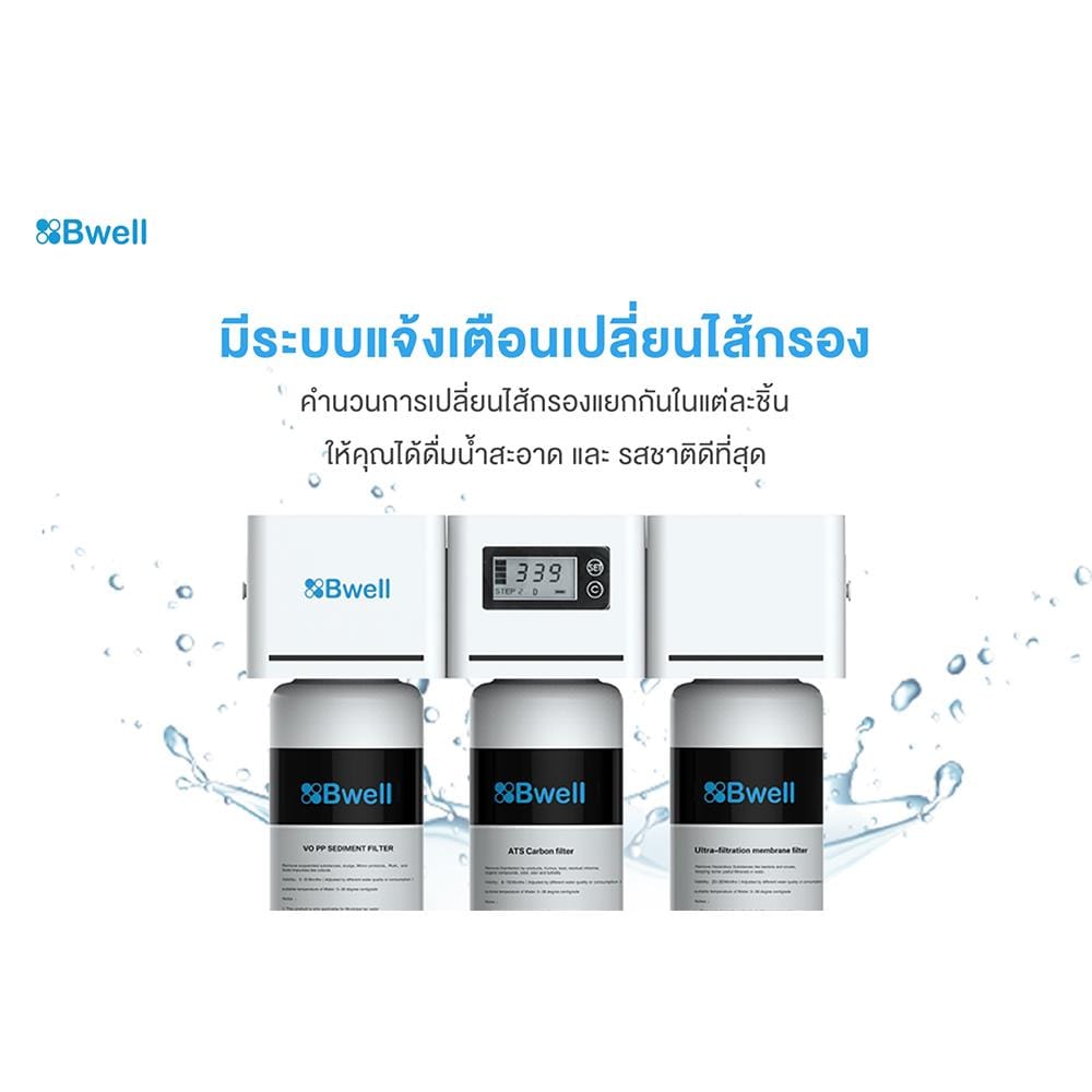 ไส้กรอง ATS BWELL AICSN-H3-Y03D