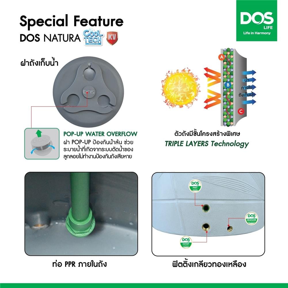 ถังเก็บน้ำ DOS NATURA KV 2000 ลิตร สี LOFT GREY GRANITE