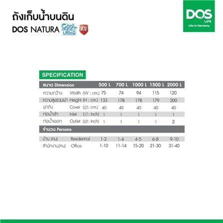ถังเก็บน้ำ DOS NATURA KV 2000 ลิตร สี LOFT GREY GRANITE_12