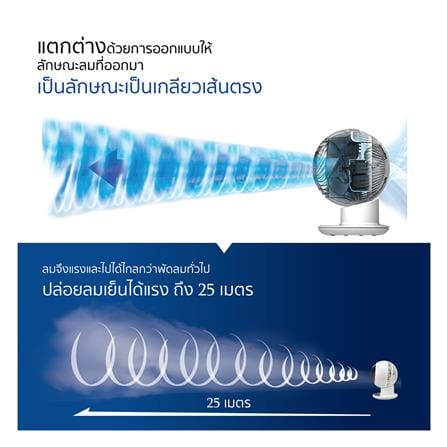 พัดลมพกพา 6 นิ้ว IRIS OHYAMA PCF-SC15T สีขาว/ดำ_10