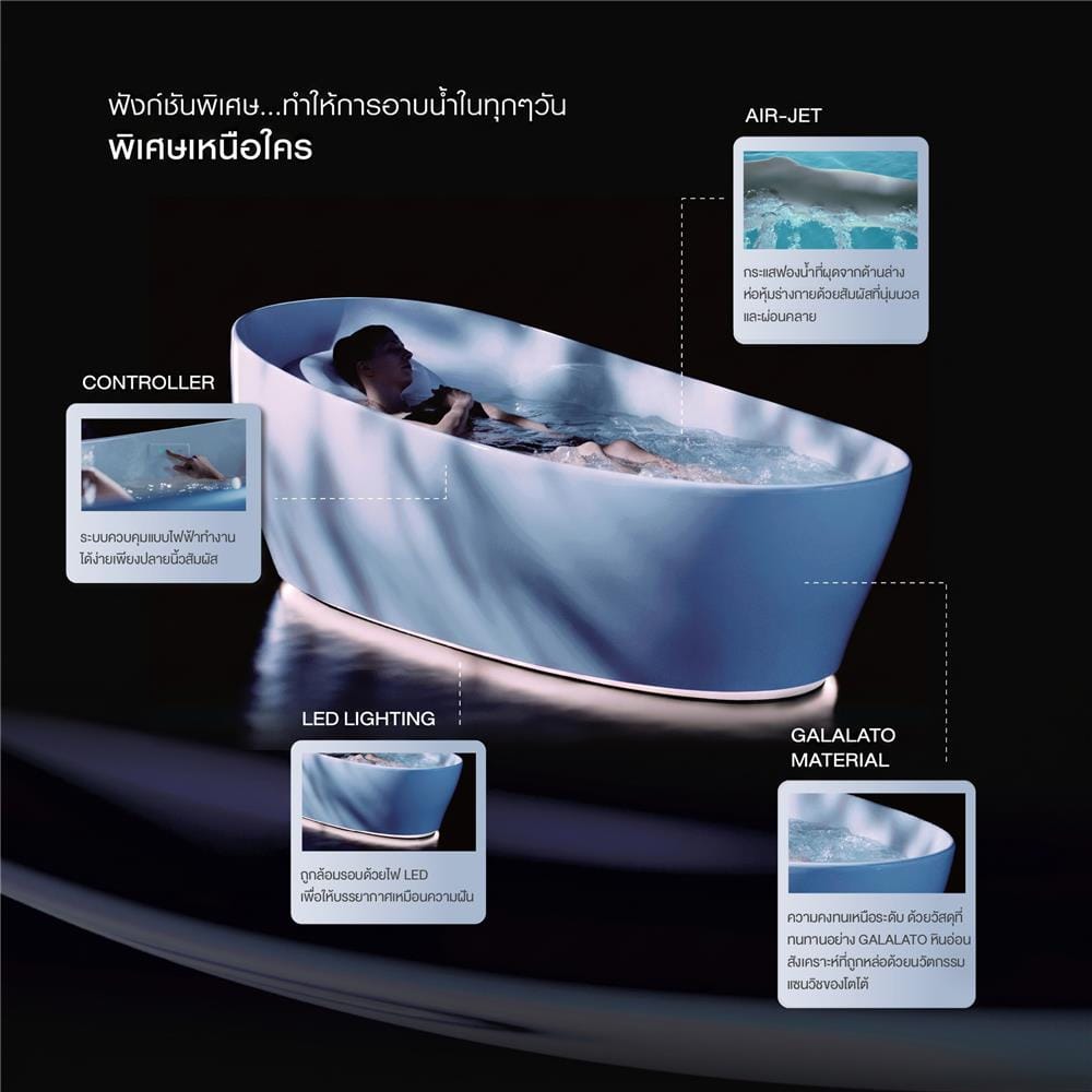 อ่างอาบน้ำวน แบบลอยตัว TOTO GALALATO (PJYD2200PW) 220 ซม. สีขาว