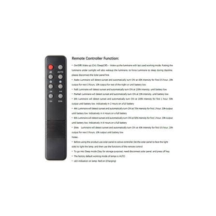 ไฟถนน SOLAR PHILIPS BRC010 LED40/765 KIT 24 วัตต์  DAYLIGHT สีเทา_4