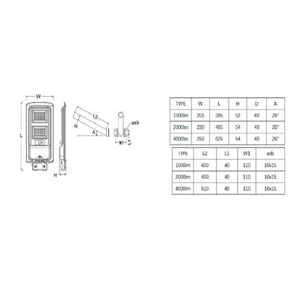 ไฟถนน SOLAR PHILIPS BRC010 LED40/765 KIT 24 วัตต์  DAYLIGHT สีเทา_5