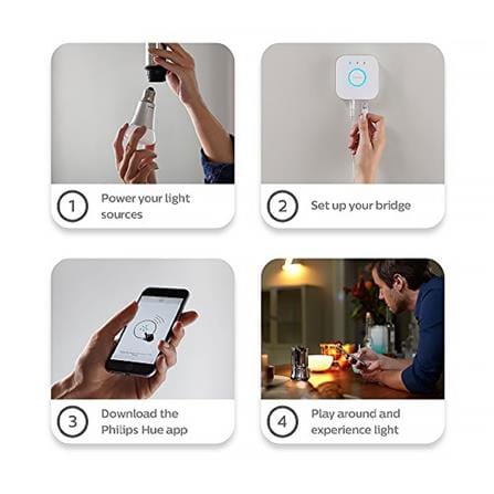 เซ็ตหลอด LED PHILIPS HUE 7 วัตต์ DAYLIGHT/COOL WHITE/WARM WHITE E27_2