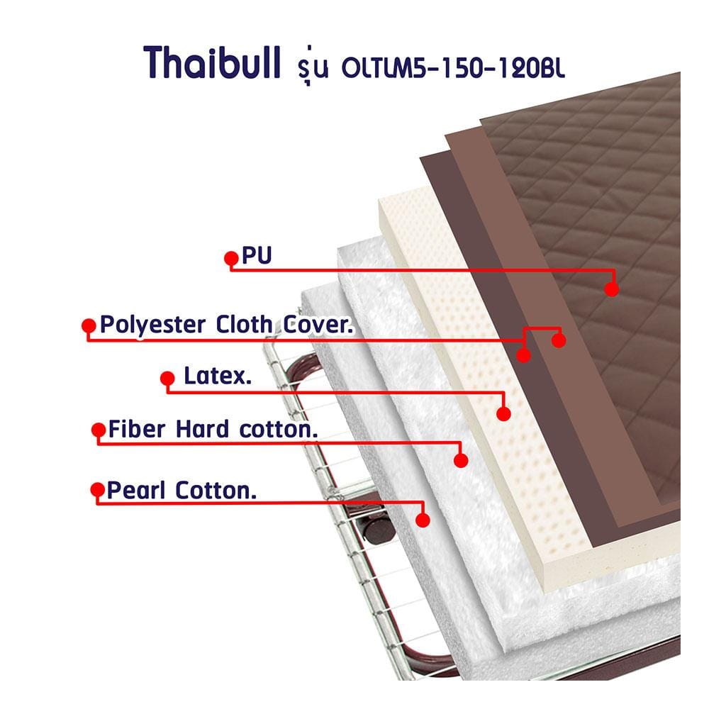 เตียงพับ THAIBULL OLTLM5-150-120BL สีน้ำตาล