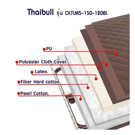เตียงพับ THAIBULL OLTLM5-150-120BL สีน้ำตาล_3